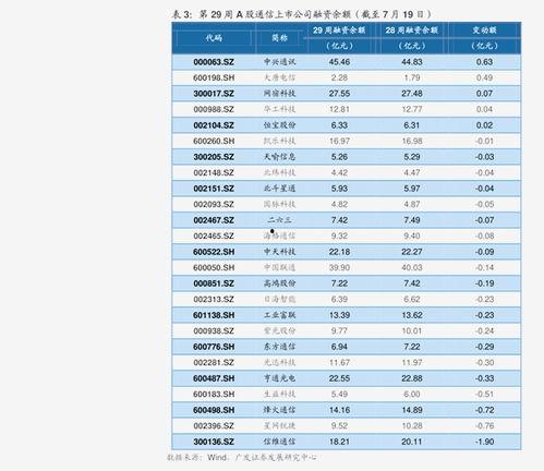 长春爆料药品价格表最新,揭秘市民用药成本变化